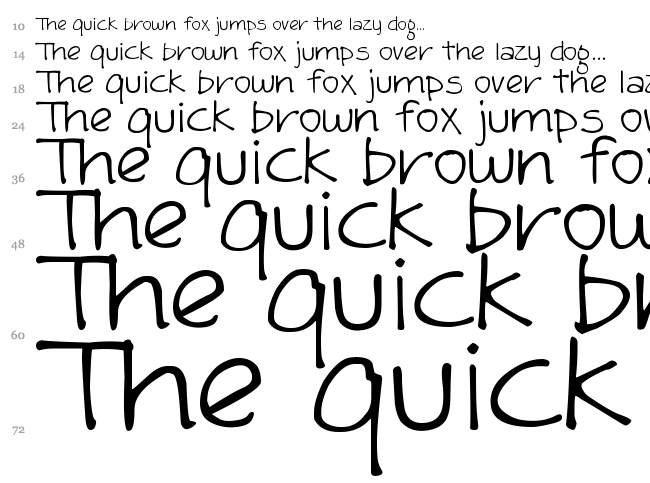 DJB Sandra Dee font waterfall